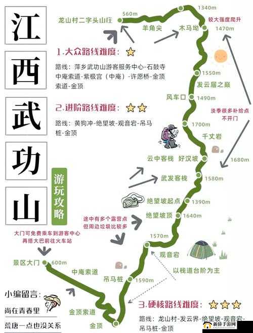 下一站江湖｜广成山顶必看攻略！零失败跳山路线+躲避陷阱秘籍