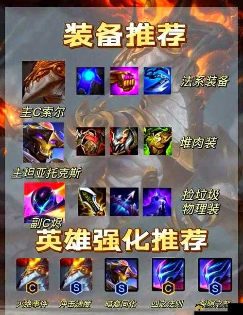 索尔斯技能解析！深渊挑战必备输出天花板？实测来了